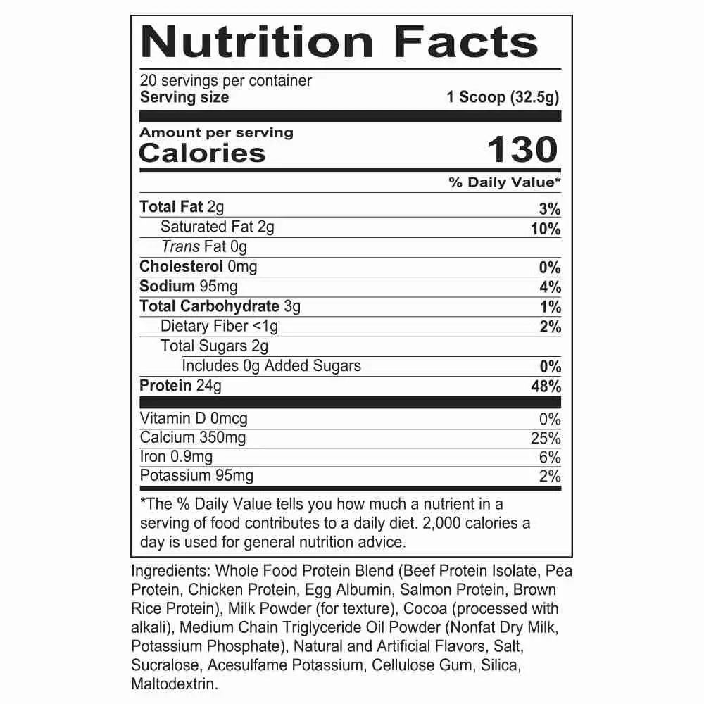 Proteína MRLITE — imagen 2